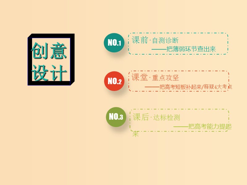 （江苏专版）2019版高考物理二轮复习 专题四 第一讲 直流电路与交流电路课件.ppt_第2页