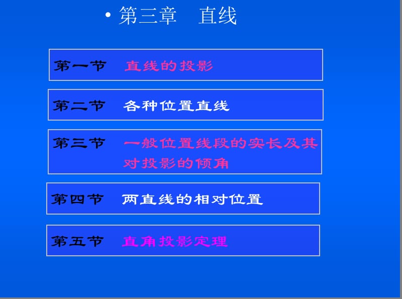 画法几何直线直线的相对位置直角投影定理直角三角性法.ppt_第2页