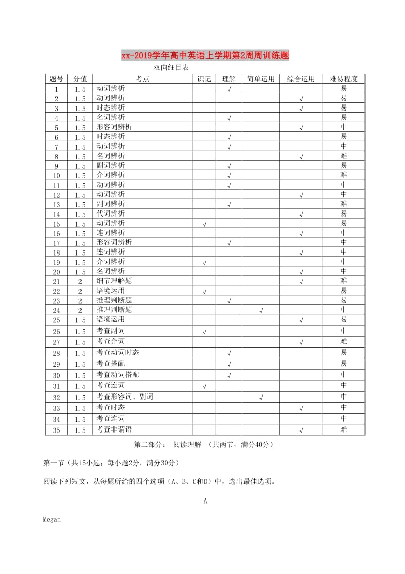 2018-2019学年高中英语上学期第2周周训练题.doc_第1页