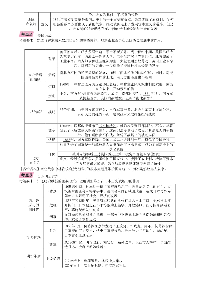 中考历史总复习 第一编 教材知识速查篇 模块三 世界近代史 第18讲 资本主义制度的扩展（精讲）试题.doc_第2页