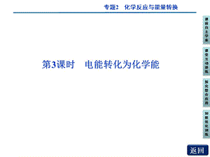 蘇教化學(xué)必修2江蘇專用專題2第三單元第3課時(shí)電能轉(zhuǎn)化為化學(xué)能.ppt