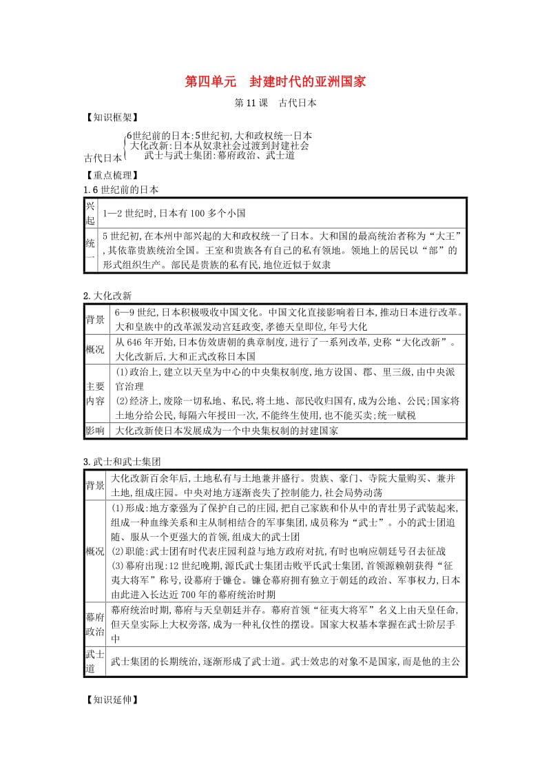 九年级历史上册 第四单元 封建时代的亚洲国家 第11课 古代日本（速记宝典）知识点总结 新人教版.doc_第1页