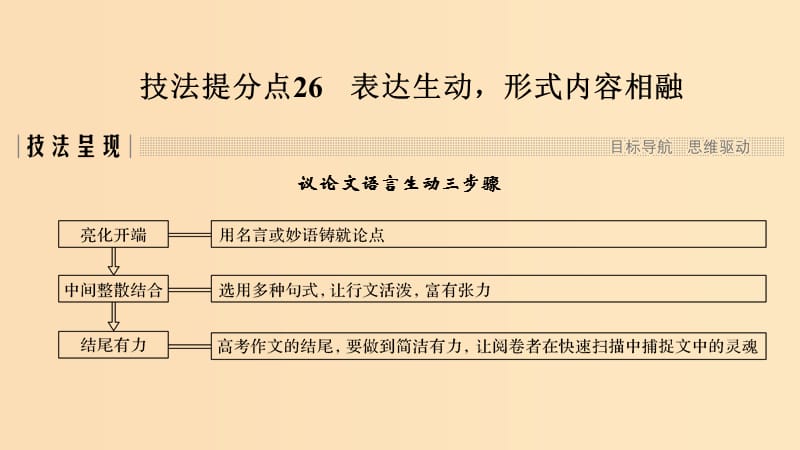 （全國通用版）2019高考語文二輪培優(yōu) 第四部分 寫作 技法提分點26 表達(dá)生動形式內(nèi)容相融課件.ppt_第1頁