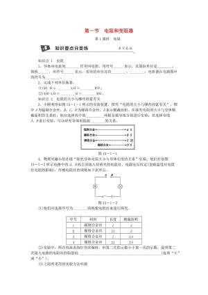 九年級(jí)物理全冊(cè) 第十五章 第一節(jié) 電阻和變阻器（第1課時(shí) 電阻）練習(xí) （新版）滬科版.doc