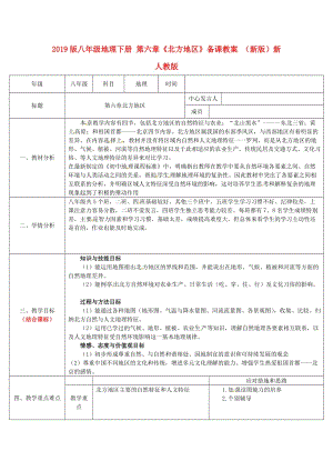 2019版八年級(jí)地理下冊(cè) 第六章《北方地區(qū)》備課教案 （新版）新人教版.doc