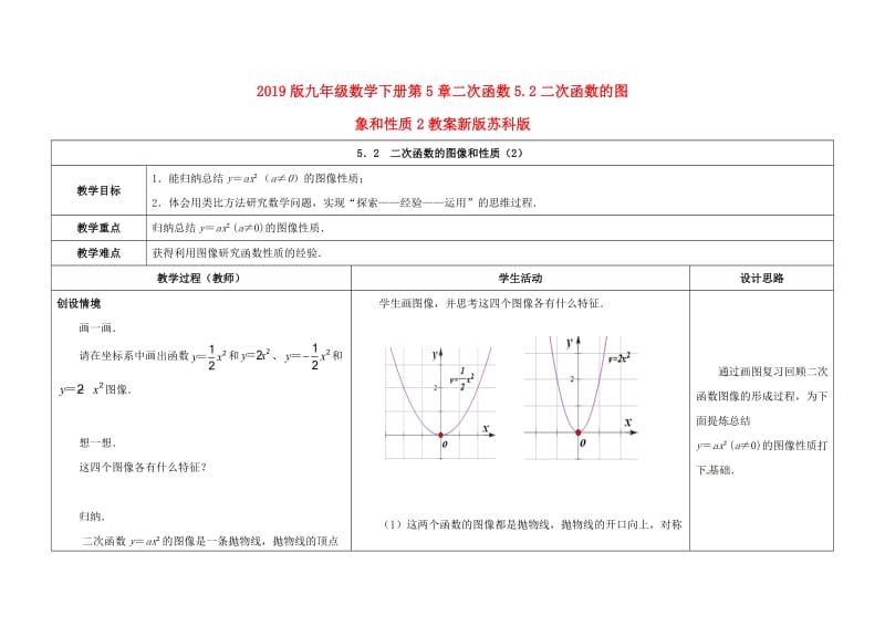 2019版九年级数学下册第5章二次函数5.2二次函数的图象和性质2教案新版苏科版.doc_第1页