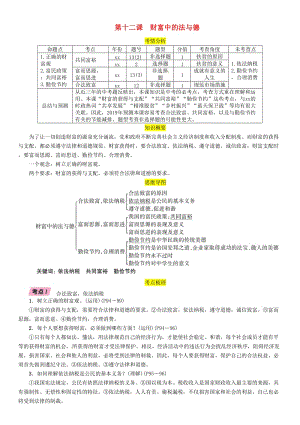 四川省宜賓市2019年中考道德與法治總復(fù)習(xí) 九上 第4單元 財富論壇 第12課 財富中的法與德習(xí)題 教科版.doc