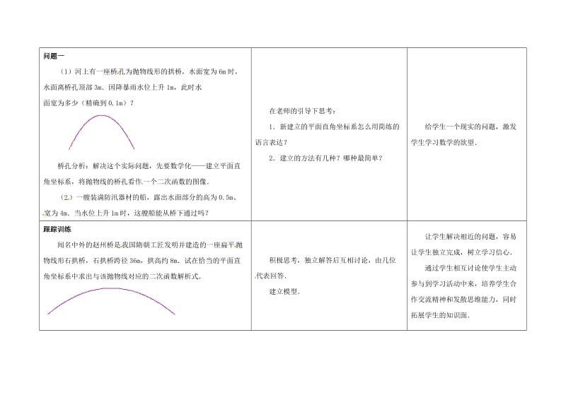 2019版九年级数学下册 第5章 二次函数 5.5 用二次函数解决问题（2）教案 （新版）苏科版.doc_第2页