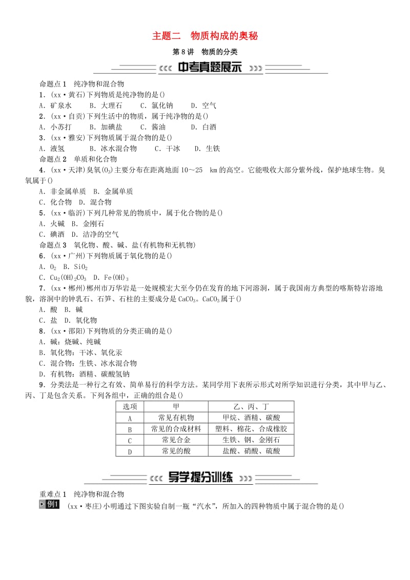 中考化学一轮复习 主题二 物质构成的奥秘 第8讲 物质的分类练习.doc_第1页