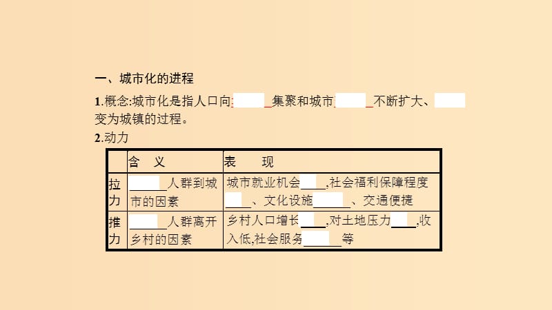 （通用版）2019版高考地理总复习 第八章 城市与城市化 8.2 城市化课件.ppt_第2页