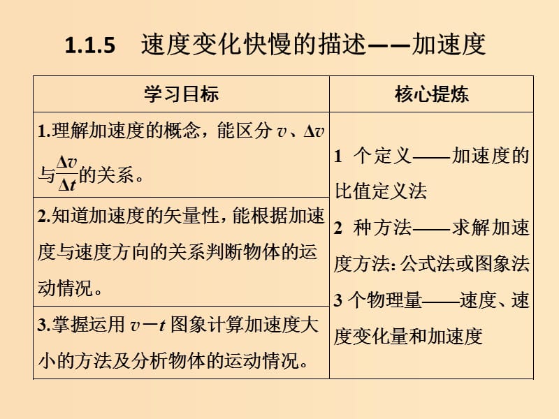 （通用版）2018-2019版高考物理總復(fù)習(xí) 主題一 機(jī)械運(yùn)動(dòng)與物理模型 1.1.5速度變化快慢的描述——加速度課件 新人教版.ppt_第1頁(yè)