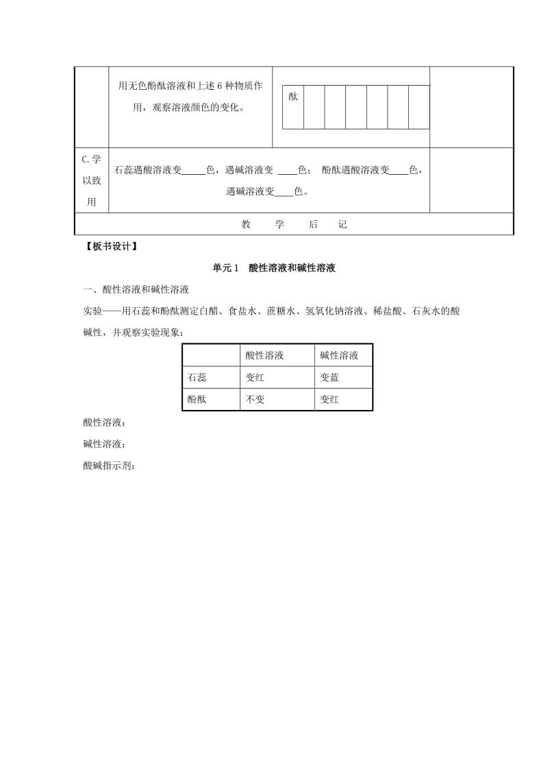 九年级化学下册 专题七 初识酸、碱和盐 单元1《酸性溶液和碱性溶液》（第1课时）教案 （新版）湘教版.doc_第3页