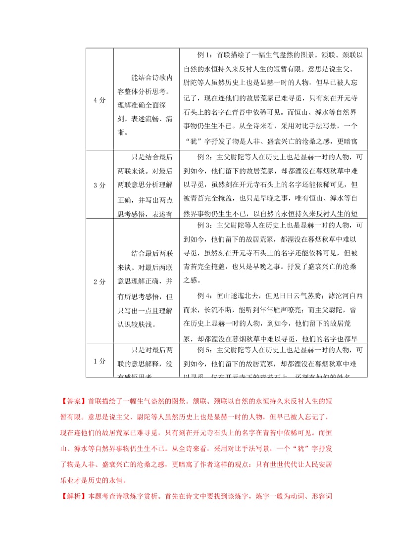 浙江省中考语文试卷全集汇编 古诗词赏析专题（含解析）.doc_第3页