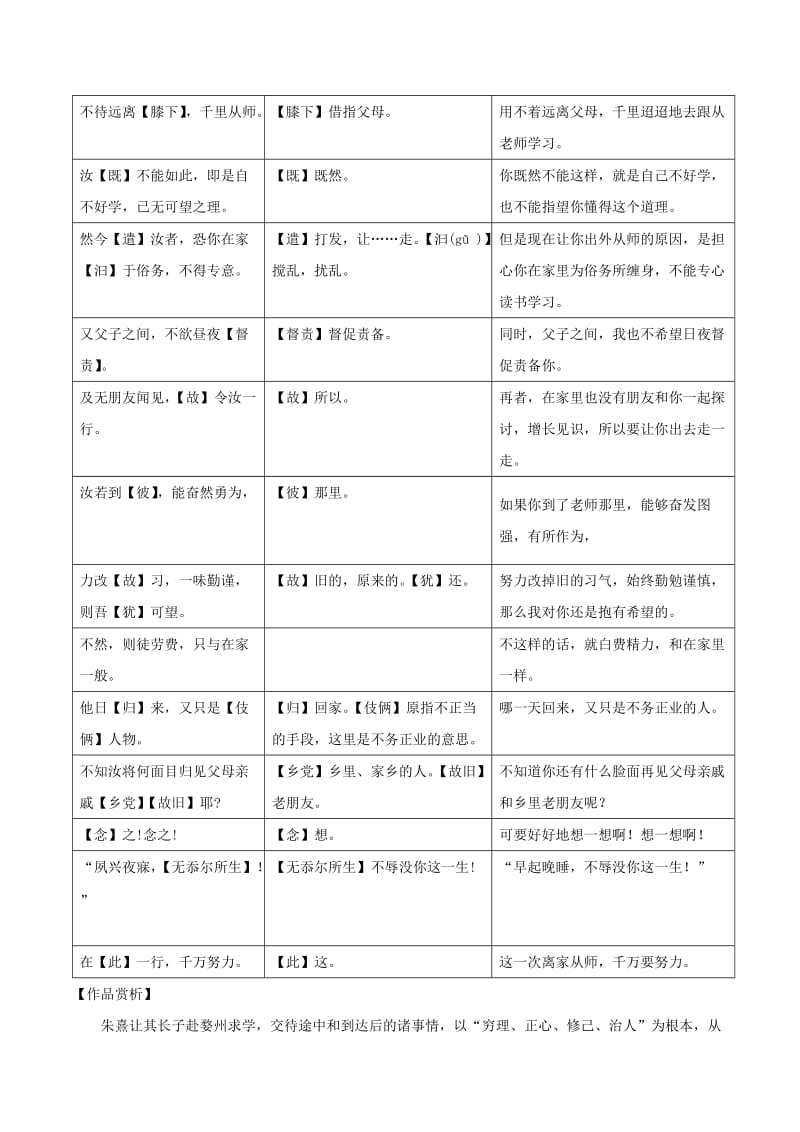 八年级语文下册 课内外文言文趣读精细精炼 专题15 与长子受之（课外篇）.doc_第2页