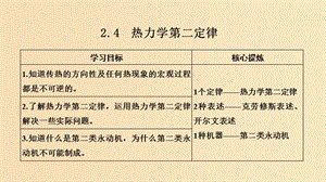 （課改地區(qū)專用）2018-2019學(xué)年高考物理總復(fù)習(xí) 2.4 熱力學(xué)第二定律課件.ppt