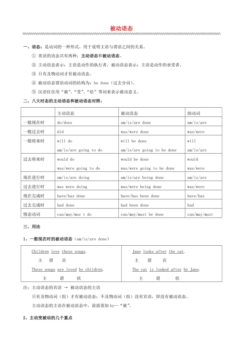 中考英语语法专题 被动语态讲解+练习.doc_第1页