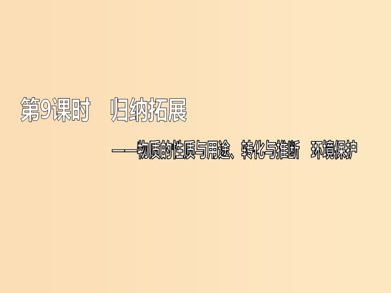 （新课改省份专版）2020高考化学一轮复习 4.9 归纳拓展 物质的性质与用途、转化与推断环境保护课件.ppt_第1页