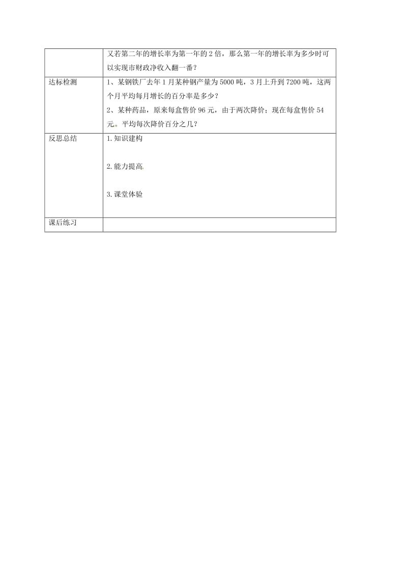 重庆市九年级数学上册 第22章 一元二次方程 22.3 实践与探索（二）教案 （新版）华东师大版.doc_第2页