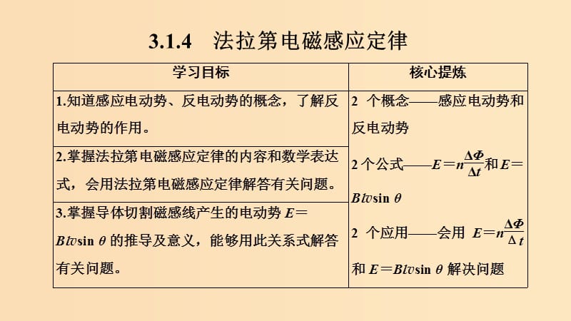 （新課標）2018-2019學年高考物理 主題三 電磁感應及其應用 3.1 電磁感應 3.1.4 法拉第電磁感應定律課件 新人教版選修3-2.ppt_第1頁