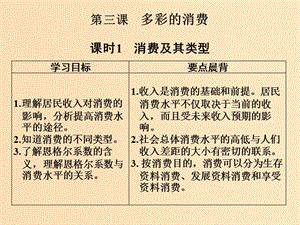 （全國(guó)通用版）2018-2019學(xué)年高中政治 第一單元 生活與消費(fèi) 第三課 多彩的消費(fèi) 1 消費(fèi)及其類型課件 新人教版必修1.ppt