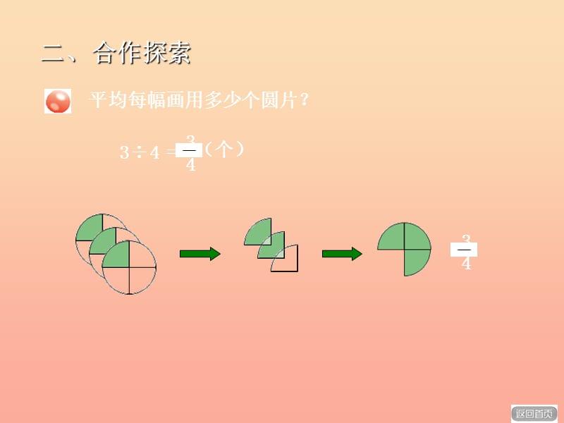 2019春五年级数学下册 第三单元《剪纸中的数学—分数加、减法（一）》（分数与除法）课件 青岛版六三制.ppt_第3页