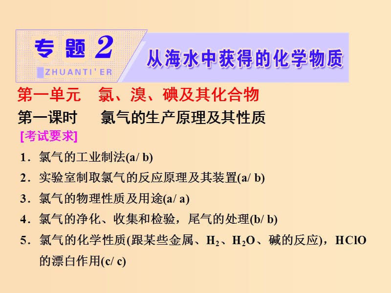 （浙江专版）2017-2018学年高中化学 专题2 从海水中获得的化学物质 第一单元 第一课时 氯气的生产原理及其性质课件 苏教版必修1.ppt_第1页