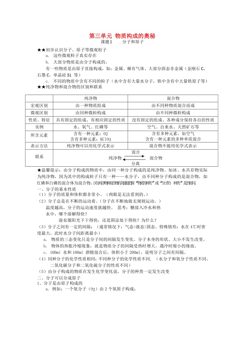 九年级化学上册 第三单元 物质构成的奥秘 课题1《分子和原子》知识点 （新版）新人教版.doc_第1页