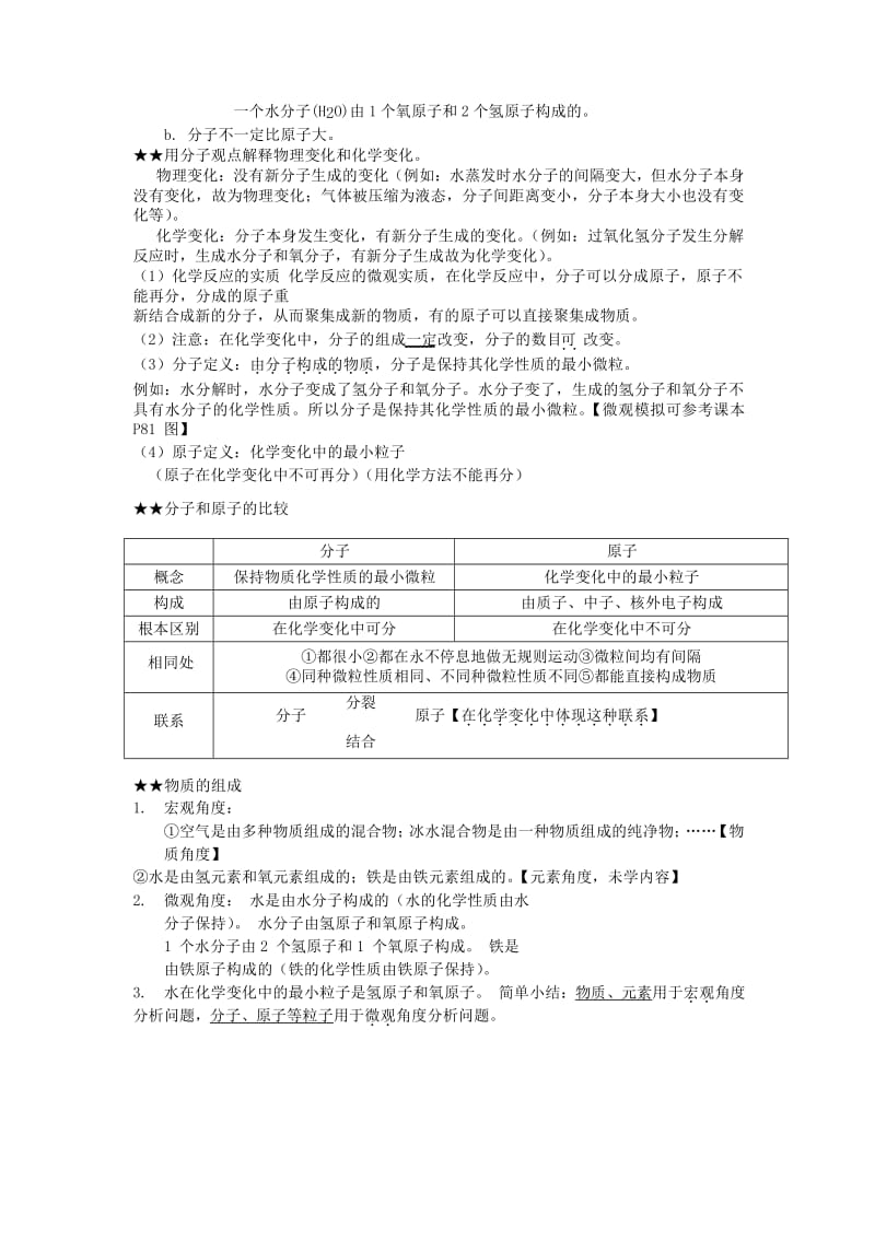 九年级化学上册 第三单元 物质构成的奥秘 课题1《分子和原子》知识点 （新版）新人教版.doc_第2页