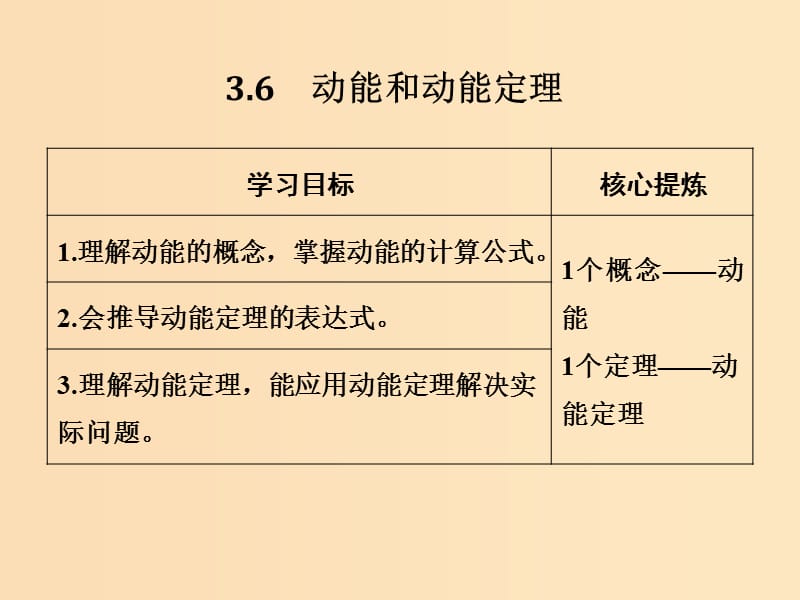 （通用版）2018-2019版高考物理總復習 主題三 機械能及其守恒定律 3.6動能和動能定理課件 新人教版.ppt_第1頁