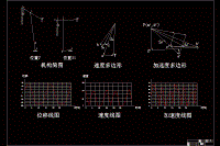 壓床機(jī)構(gòu)設(shè)計(jì)[含CAD高清圖和說明書全套]