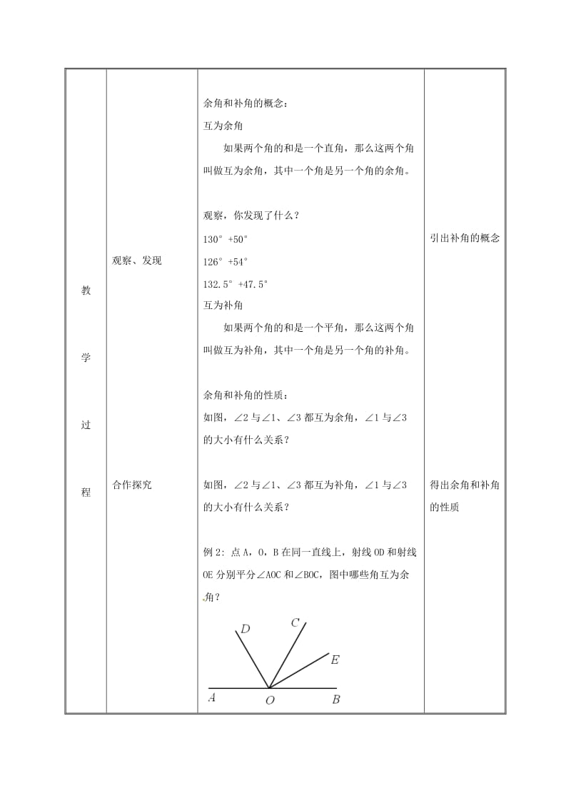 湖南省七年级数学上册 4.3 角 4.3.3 余角和补角教案 （新版）新人教版.doc_第3页