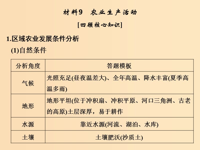 （全国通用）2018版高考地理二轮复习 第四部分 考前静悟材料 材料9 农业生产活动课件.ppt_第1页