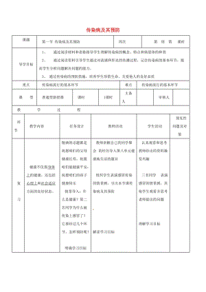 吉林省通化市八年級(jí)生物下冊(cè) 8.1.1傳染病及其預(yù)防導(dǎo)學(xué)案（新版）新人教版.doc