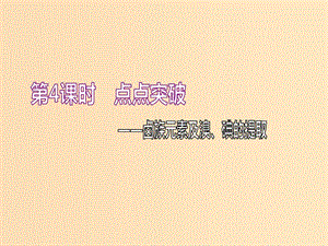 （新課改省份專版）2020高考化學(xué)一輪復(fù)習(xí) 4.4 點(diǎn)點(diǎn)突破 鹵族元素及溴、碘的提取課件.ppt