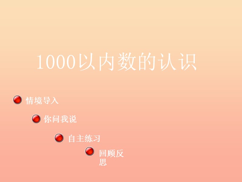 2019春二年級(jí)數(shù)學(xué)下冊(cè) 第二單元《游覽北京—萬(wàn)以內(nèi)數(shù)的認(rèn)識(shí)》（1000以內(nèi)數(shù)的認(rèn)識(shí)）課件 青島版六三制.ppt_第1頁(yè)