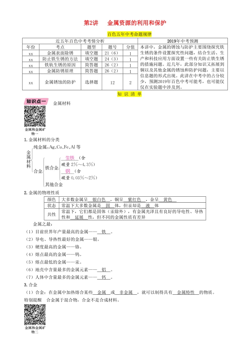 中考化学复习 第1编 教材知识梳理篇 第8单元 金属和金属材料 第2讲 金属资源的利用和保护（精讲）练习.doc_第1页