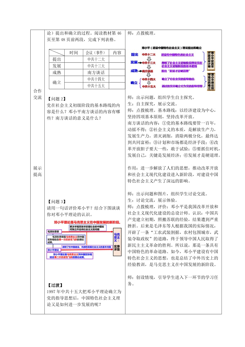 八年级历史下册 第10课 建设中国特色社会主义教案 新人教版.doc_第2页