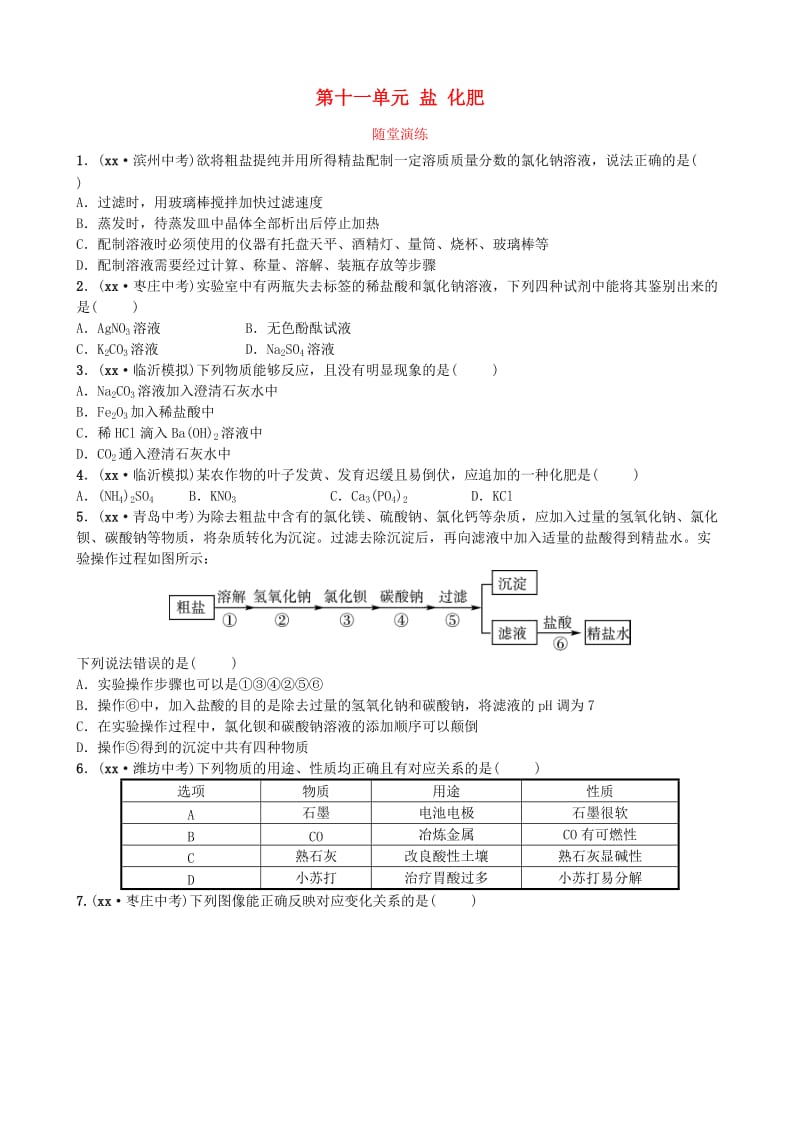 山东省临沂市中考化学复习 第十一单元 盐 化肥随堂演练练习.doc_第1页