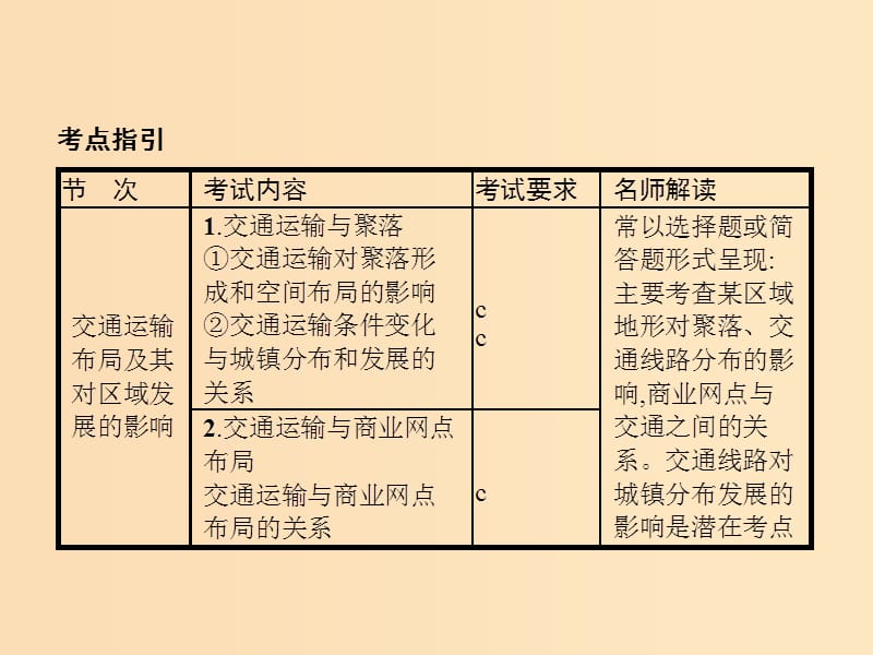 （浙江选考Ⅰ）2019高考地理二轮复习 专题7 区域产业活动 第4讲 交通运输布局及其对区域发展的影响课件.ppt_第2页