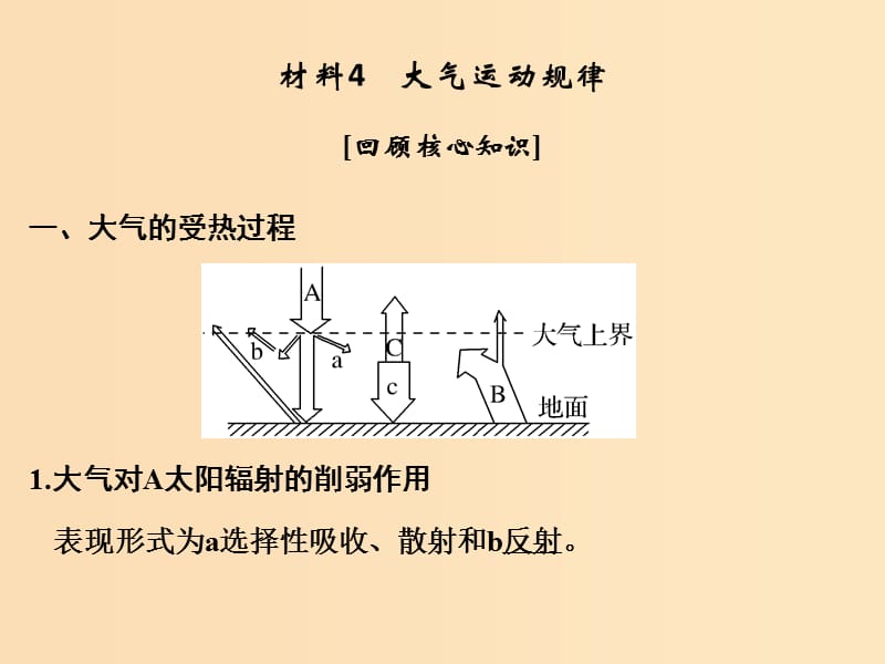 （全國(guó)通用）2018版高考地理二輪復(fù)習(xí) 第四部分 考前靜悟材料 材料4 大氣運(yùn)動(dòng)規(guī)律課件.ppt_第1頁(yè)