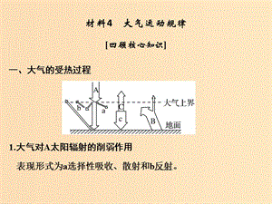 （全國(guó)通用）2018版高考地理二輪復(fù)習(xí) 第四部分 考前靜悟材料 材料4 大氣運(yùn)動(dòng)規(guī)律課件.ppt