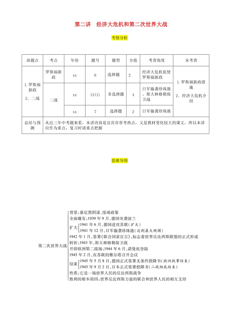 中考历史总复习 第一编 教材考点速查 第五部分 世界现代史 第二讲 经济大危机和第二次世界大战试题.doc_第1页