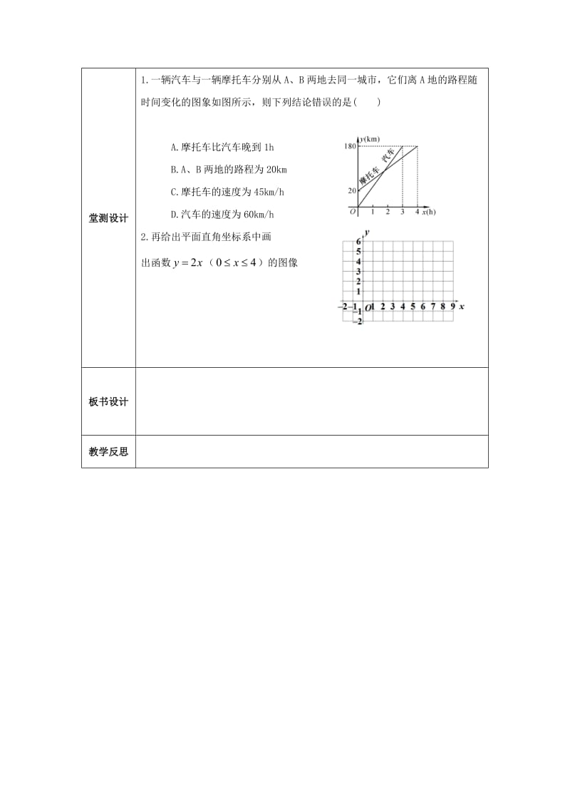 湖北省武汉市八年级数学下册 19.1.2 函数的图象-函数的三种表示方法教学设计 （新版）新人教版.doc_第3页