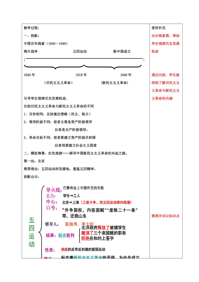 江苏省中考历史复习 第19课时 中国近代史考点三教案.doc_第2页