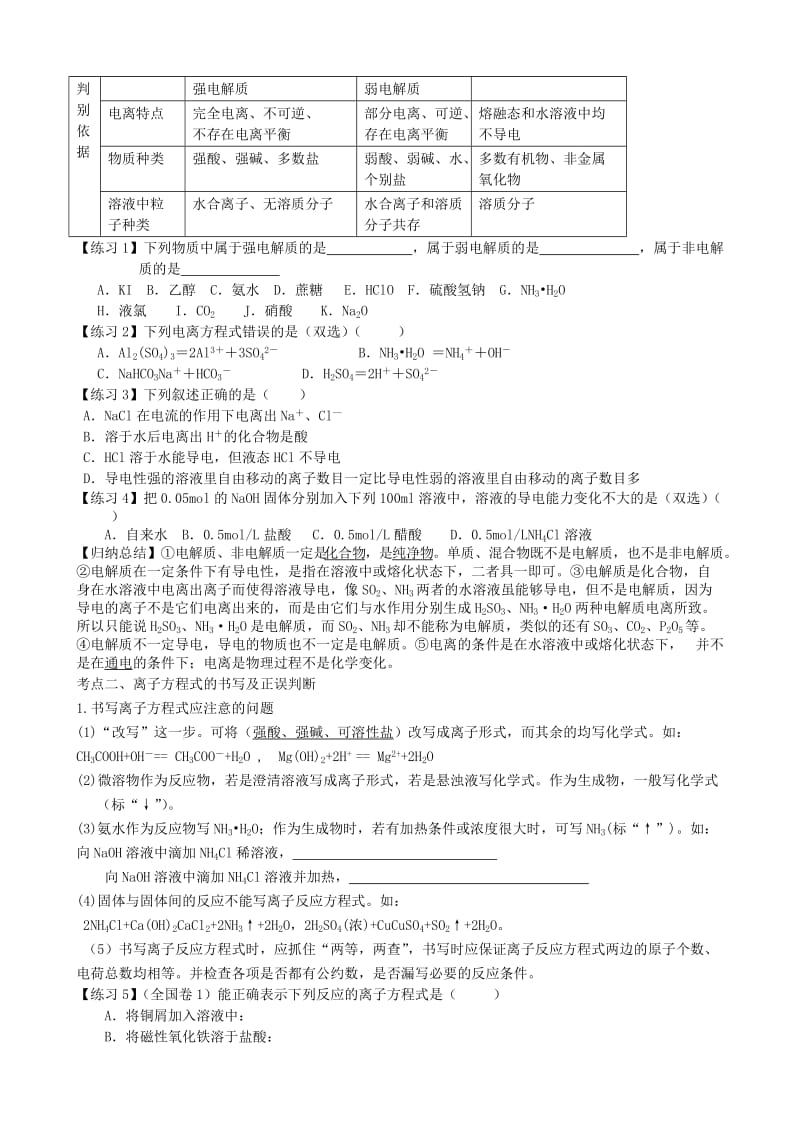 2018-2019学年高中化学上学期第二周 电解质-离子反应-中和滴定教学设计.doc_第2页