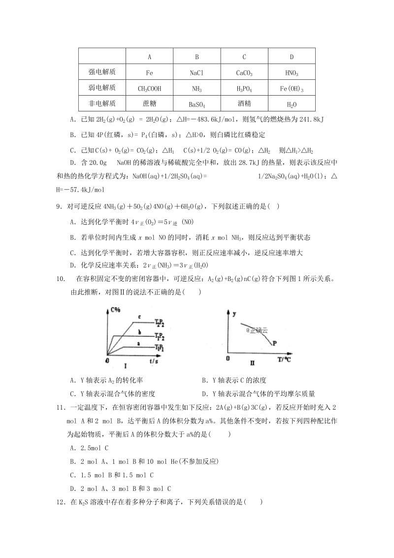 2018-2019学年高二化学上学期第四次月考试题(无答案).doc_第2页