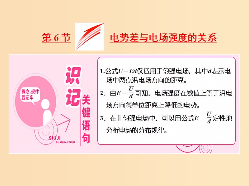 （山東省專用）2018-2019學(xué)年高中物理 第一章 靜電場 第6節(jié) 電勢差與電場強(qiáng)度的關(guān)系課件 新人教版選修3-1.ppt_第1頁