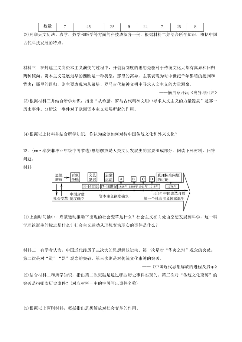 山东省泰安市2019年中考历史专题复习 专题七 中外历史上的思想解放运动练习.doc_第3页