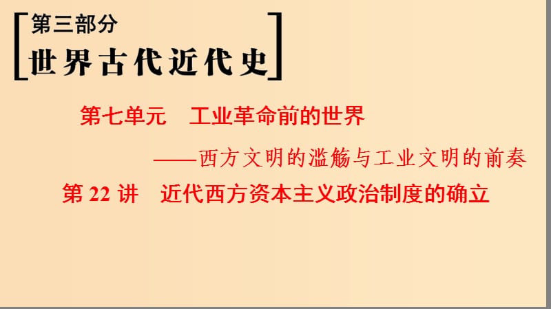 （通史版通用）2019版高考历史一轮总复习 第3部分 世界古代近代史 第7单元 第22讲 近代西方资本主义政治制度的确立课件.ppt_第1页