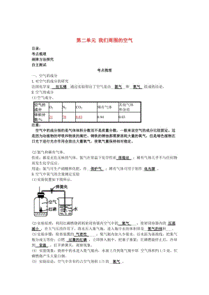 中考化學(xué)一輪復(fù)習(xí) 第二單元 我們周圍的空氣試題.doc